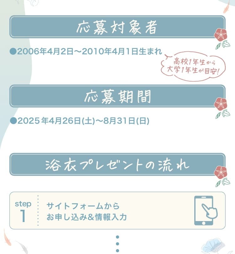 キャンペーン概要