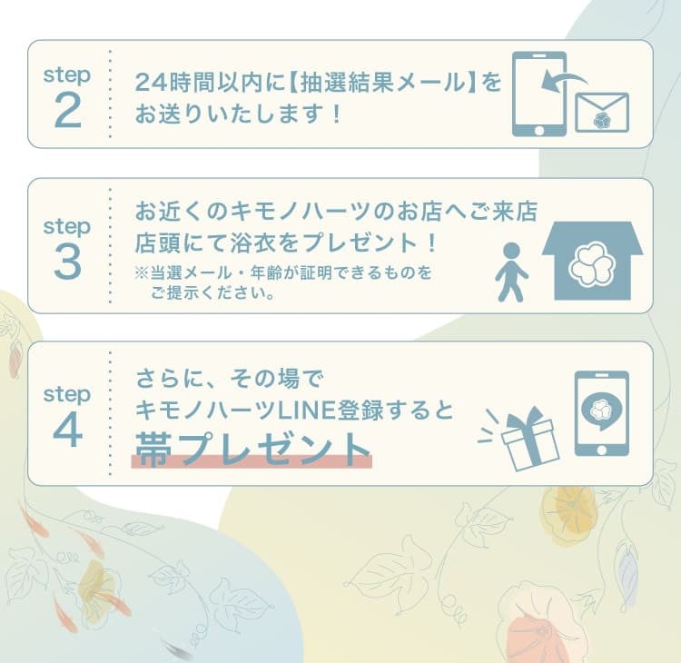 キャンペーン概要