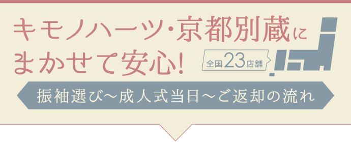 【キモノハーツ・京都別蔵にまかせて安心!】振袖選び〜成人式当日〜ご返却の流れ