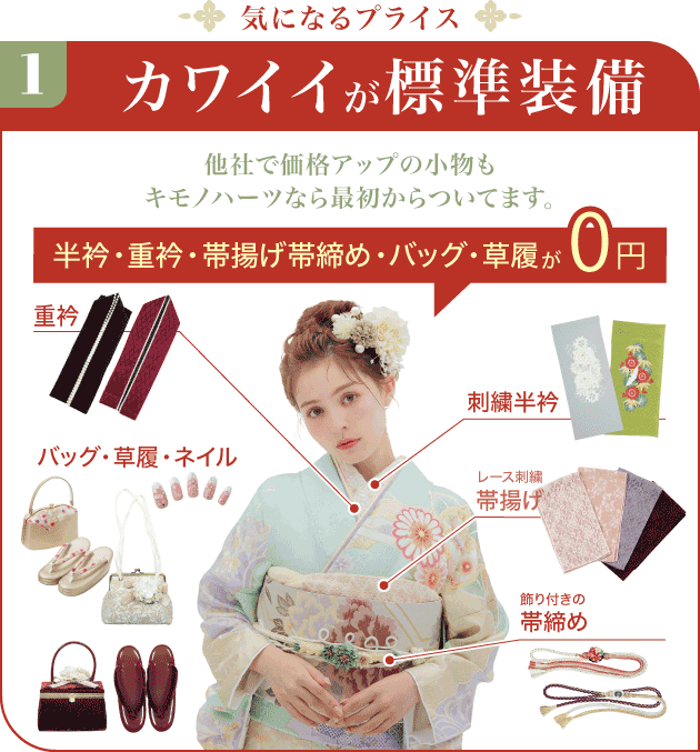 キモノハーツが選ばれる理由