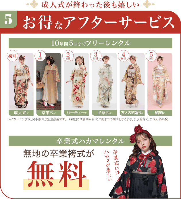 キモノハーツが選ばれる理由