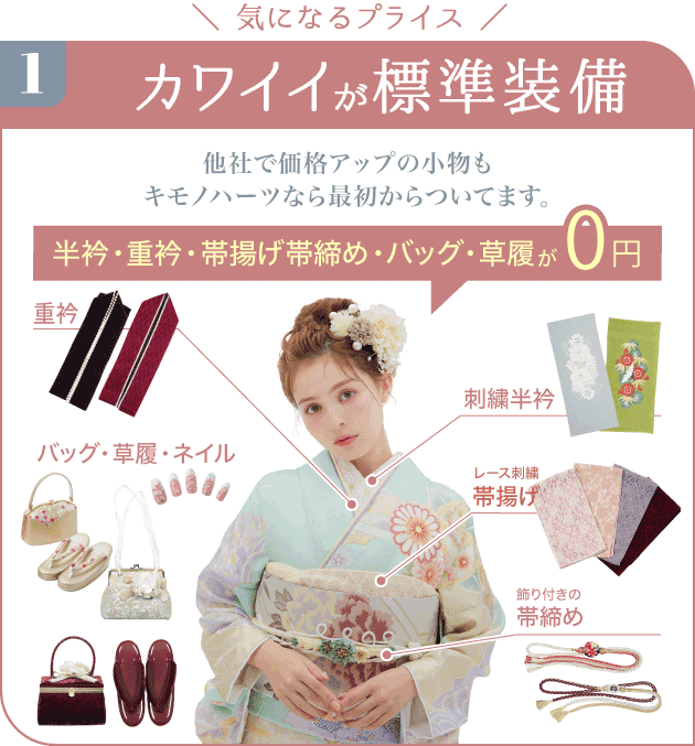 キモノハーツが選ばれる理由