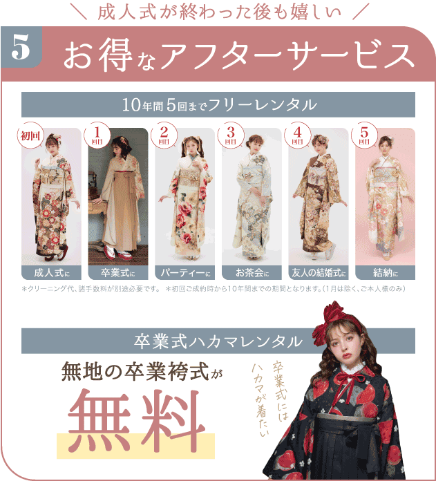 キモノハーツが選ばれる理由